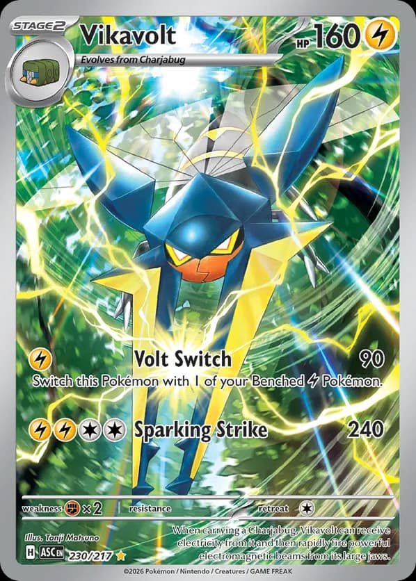 Vikavolt