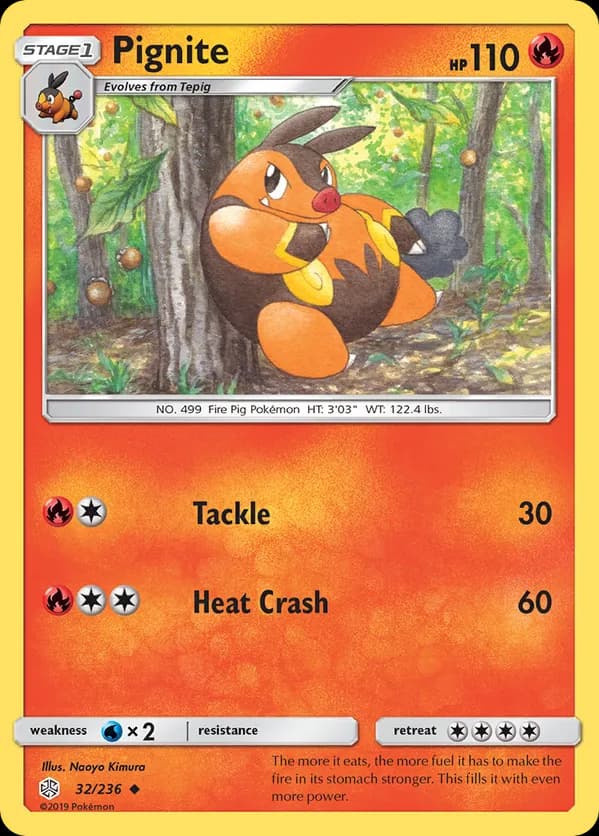Pignite