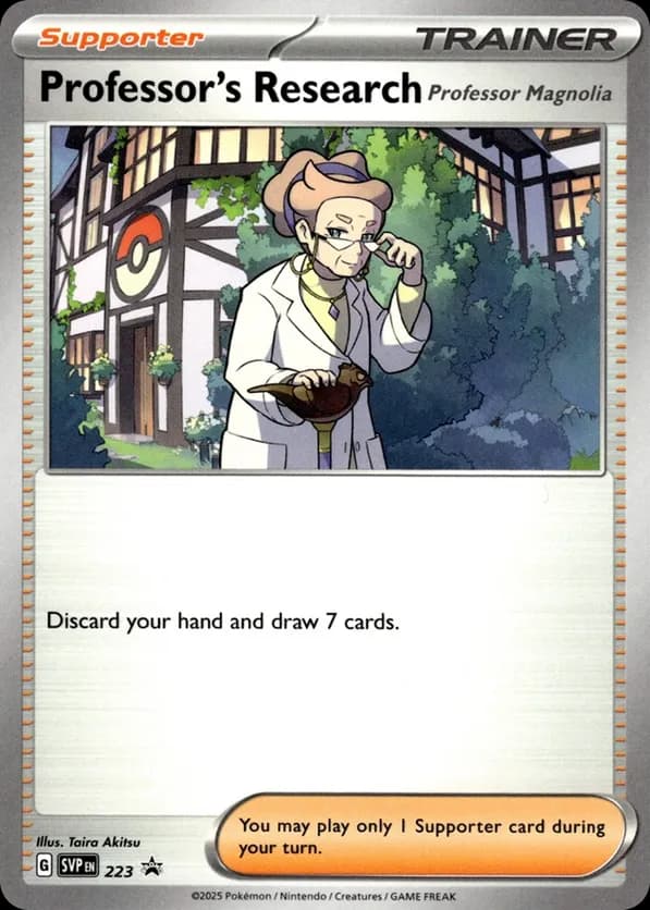 Professor's Research